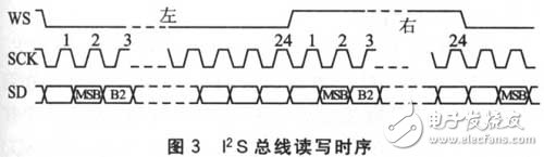 藍(lán)牙耳機及其放大電路實用設(shè)計匯總