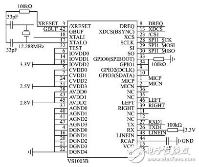 采用STM32F103低成本W(wǎng)iFi播放系統(tǒng)電路設(shè)計