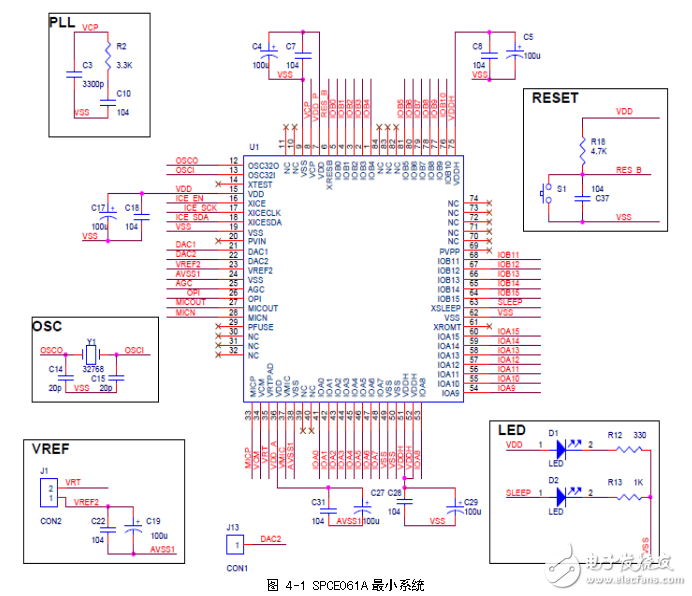 語音識別機(jī)器人系統(tǒng)電路設(shè)計