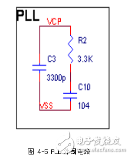 語音識別機(jī)器人系統(tǒng)電路設(shè)計(jì)