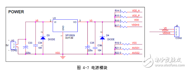 語音識別機(jī)器人系統(tǒng)電路設(shè)計