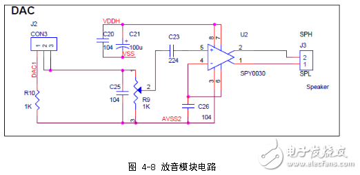 語音識別機(jī)器人系統(tǒng)電路設(shè)計