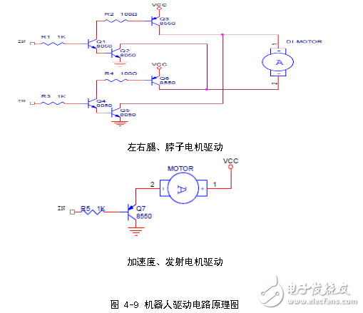 語音識別機(jī)器人系統(tǒng)電路設(shè)計