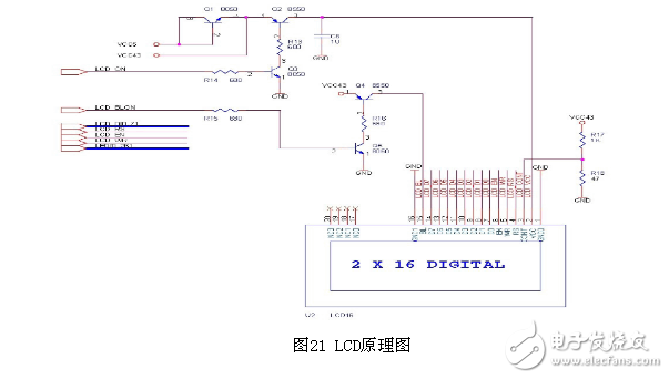 采用FPGA語音識別系統(tǒng)電路設(shè)計