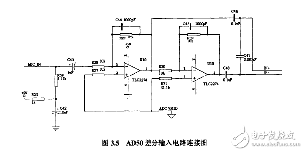 揭秘DSP和HMM的語音識別系統(tǒng)電路模塊設(shè)計