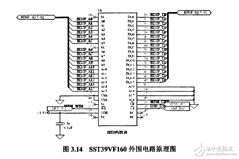 揭秘DSP和HMM的語音識別系統(tǒng)電路模塊設(shè)計