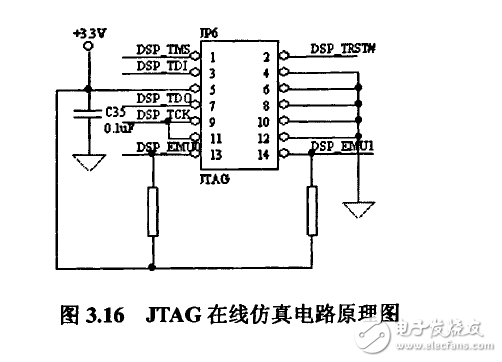 揭秘DSP和HMM的語音識別系統(tǒng)電路模塊設(shè)計