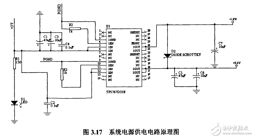 揭秘DSP和HMM的語音識別系統(tǒng)電路模塊設(shè)計