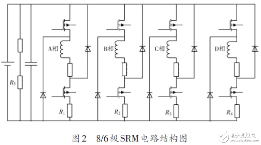 利用NI虛擬儀器構(gòu)建的電機(jī)監(jiān)控系統(tǒng)電路設(shè)計(jì)