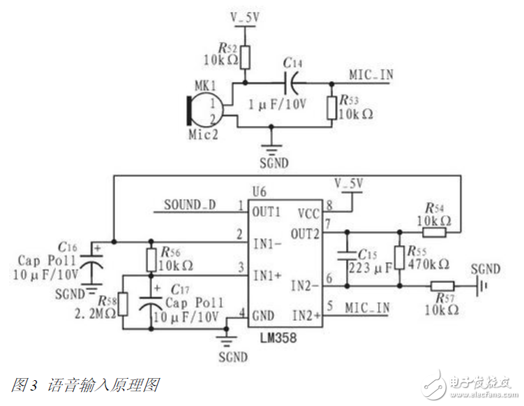 語音識別系統(tǒng)在家庭監(jiān)護機器人應(yīng)用電路設(shè)計