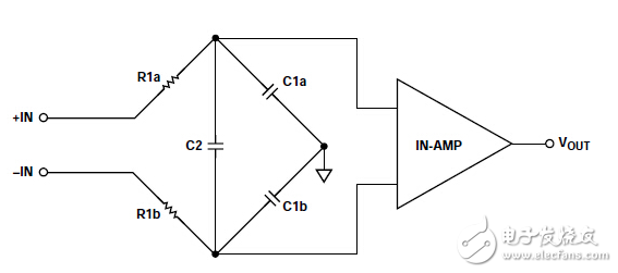 盤(pán)點(diǎn)放大器中射頻干擾整流誤差電路 —電路圖天天讀（69）