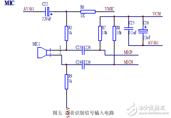 語音識別控制風(fēng)扇系統(tǒng)電路設(shè)計