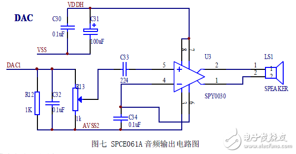 語音識別控制風(fēng)扇系統(tǒng)電路設(shè)計