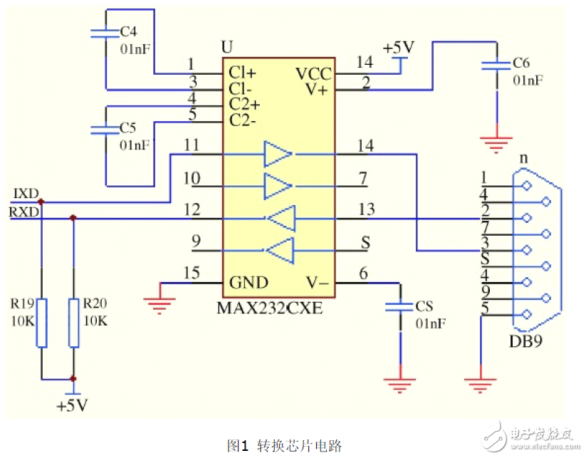 MCS251和PC機(jī)間的串口通信電路設(shè)計