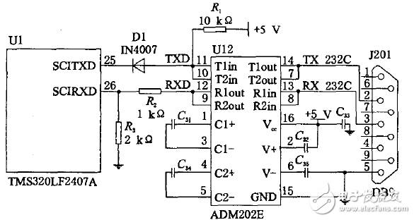 揭秘DSP的電機控制系統(tǒng)串行通信設(shè)計