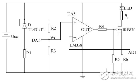 智能LED照明系統(tǒng)驅(qū)動(dòng)電路設(shè)計(jì)