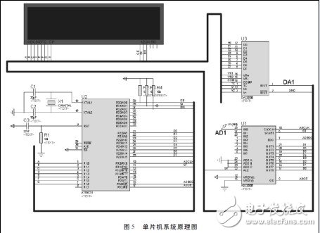 智能LED照明系統(tǒng)驅(qū)動(dòng)電路設(shè)計(jì)