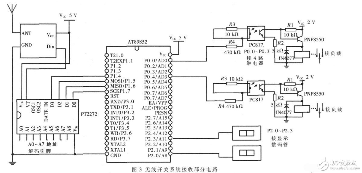 智能家居照明控制開關(guān)發(fā)射與接收電路模塊設(shè)計(jì)