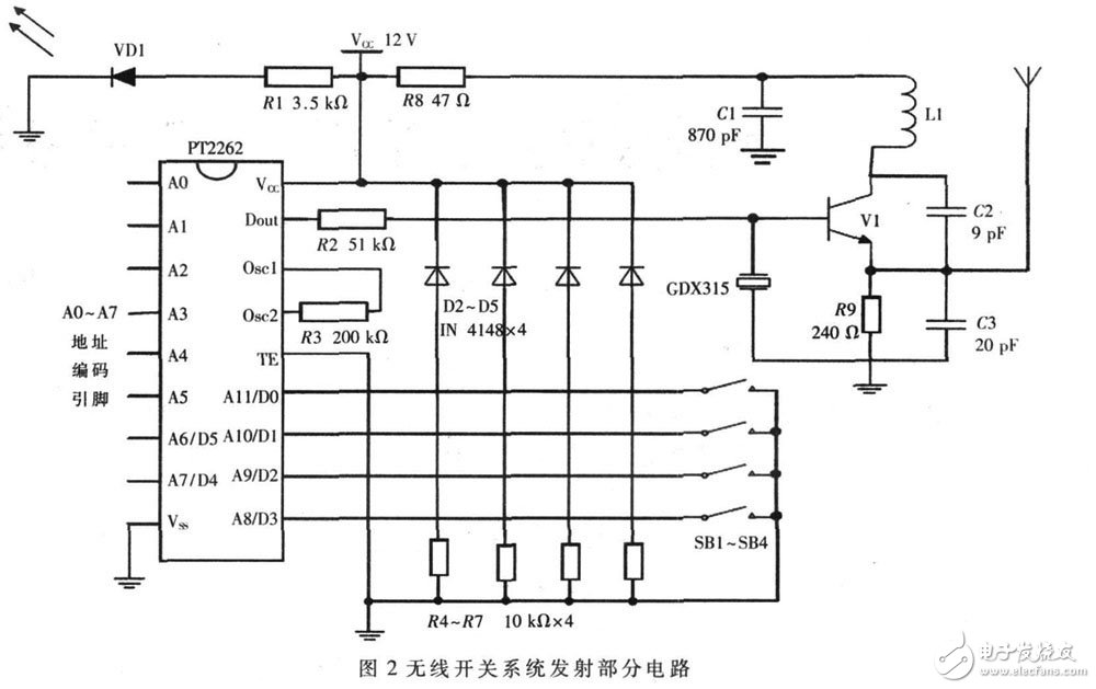 智能家居照明控制開關(guān)發(fā)射與接收電路模塊設(shè)計(jì)