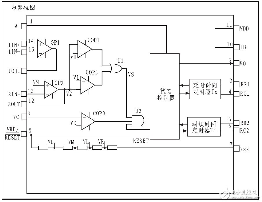 熱釋人體紅外模塊溫度采集系統(tǒng)電路設(shè)計(jì)