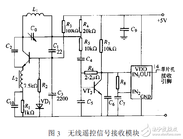 無線遙控智能照明系統(tǒng)電路設(shè)計(jì)