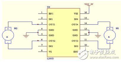 水陸兩棲救災(zāi)車系統(tǒng)電路模塊設(shè)計