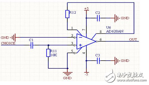 可穿戴醫(yī)療電路設(shè)計(jì)大集合