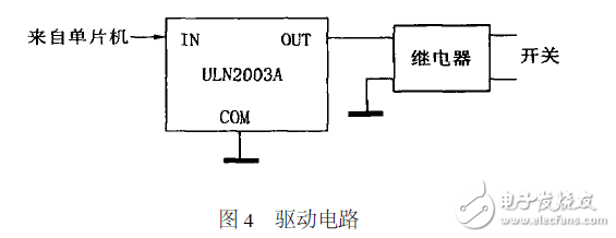 智能家電遠(yuǎn)程控制系統(tǒng)電路設(shè)計(jì) —電路圖天天讀（80）