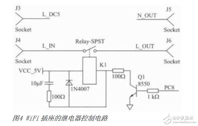 WiFi構成的智能家電電路設計須知