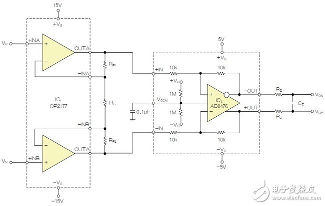 品析幾種經(jīng)典放大電路設(shè)計(jì)