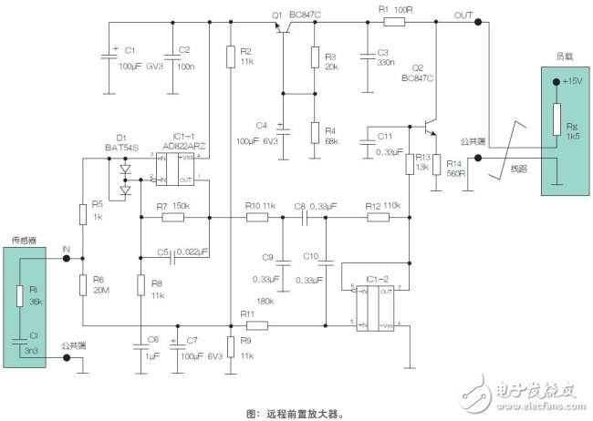 品析幾種經(jīng)典放大電路設(shè)計(jì)