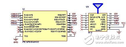 智能家電中的無線數(shù)據(jù)傳輸電路設(shè)計方案