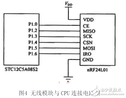 nRF24L01無(wú)線溫濕度測(cè)試系統(tǒng)電路