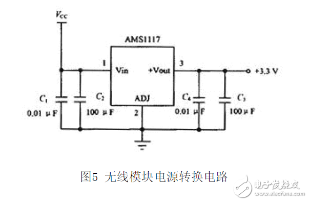 nRF24L01無(wú)線溫濕度測(cè)試系統(tǒng)電路