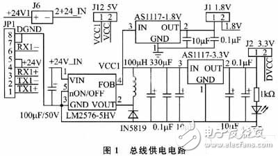 測試終端兩種電源電路設(shè)計攻略 —電路圖天天讀（83）