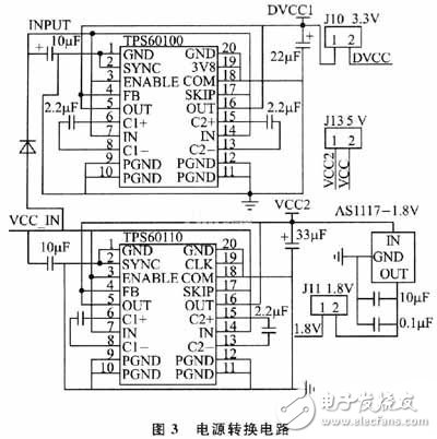 測(cè)試終端兩種電源電路設(shè)計(jì)攻略 —電路圖天天讀（83）