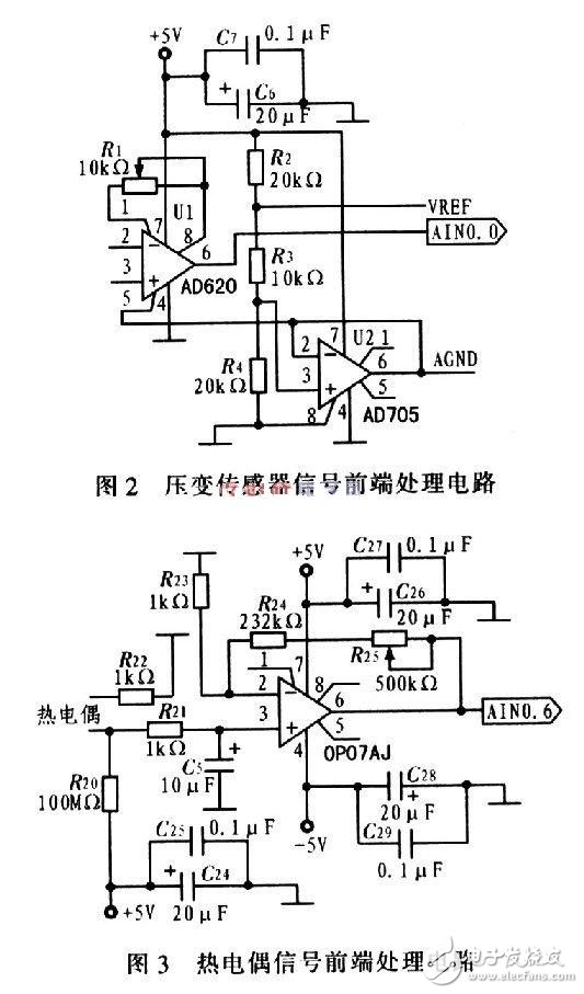 智能無線網(wǎng)絡(luò)汽車測試系統(tǒng)硬件電路設(shè)計 —電路圖天天讀（84）