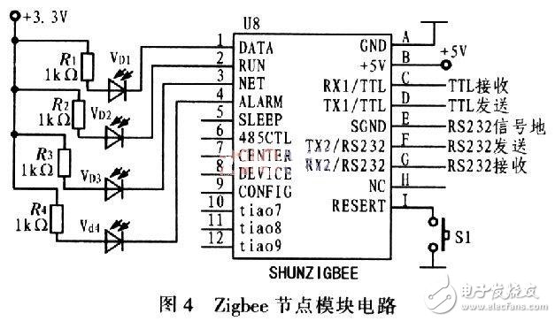 智能無線網(wǎng)絡(luò)汽車測試系統(tǒng)硬件電路設(shè)計 —電路圖天天讀（84）