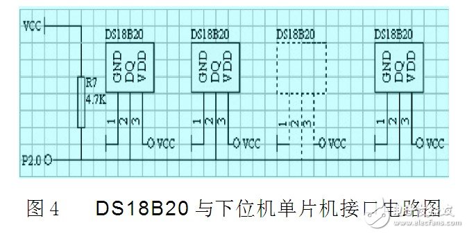 解讀ZigBee無(wú)線終端溫度測(cè)試系統(tǒng)電路 —電路圖天天讀（85）