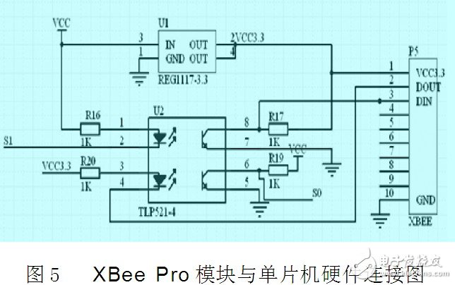 解讀ZigBee無線終端溫度測試系統(tǒng)電路 —電路圖天天讀（85）