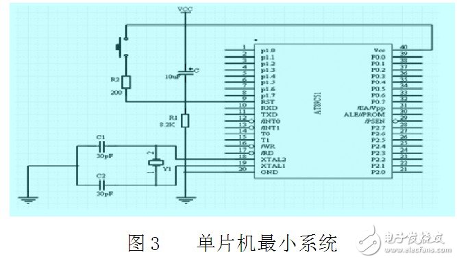 解讀ZigBee無線終端溫度測試系統(tǒng)電路 —電路圖天天讀（85）