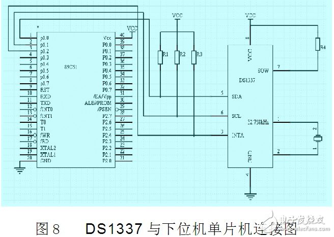 解讀ZigBee無線終端溫度測試系統(tǒng)電路 —電路圖天天讀（85）