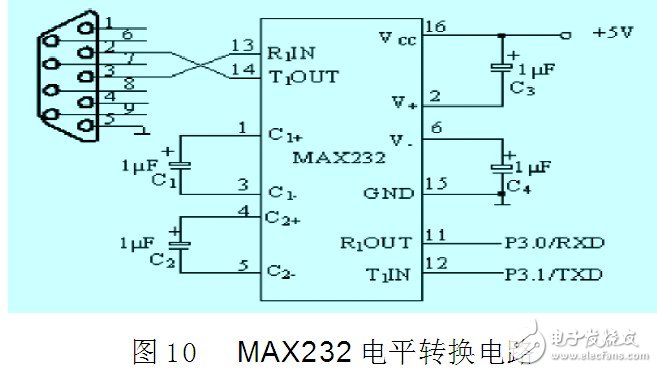 解讀ZigBee無線終端溫度測試系統(tǒng)電路 —電路圖天天讀（85）