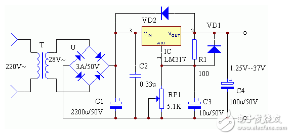 LM317電源應用電路設計組合分析