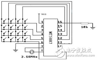 智能家電報警系統(tǒng)電子電路設計指南