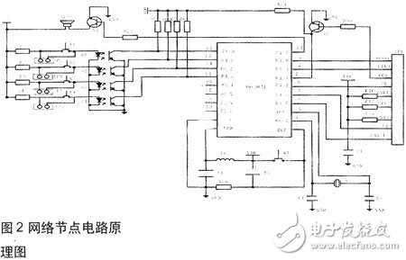 智能家電無線報警系統(tǒng)網(wǎng)絡(luò)節(jié)點與電源電路設(shè)計