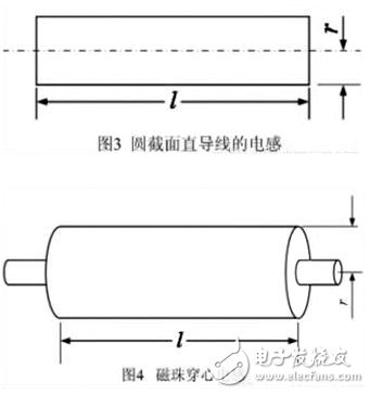 如何利用磁珠和電感各自優(yōu)勢解決EMI和EMC