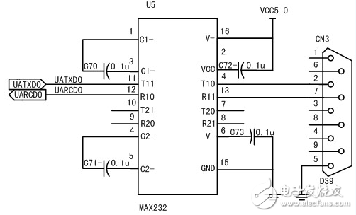 高性能嵌入式工業(yè)以太網(wǎng)監(jiān)控系統(tǒng)電路設(shè)計