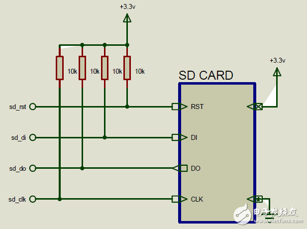 FPGA數(shù)碼相框電子電路設(shè)計(jì)大全 —電路圖天天讀（101）