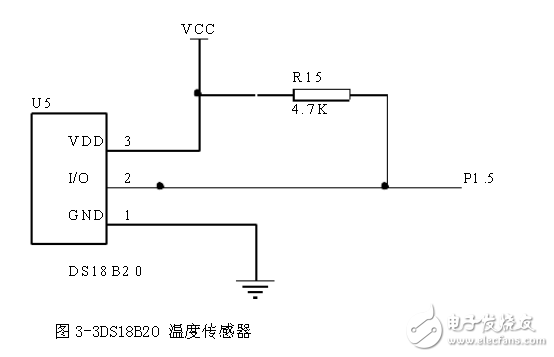 太陽能供電與控制系統(tǒng)電路原理解析